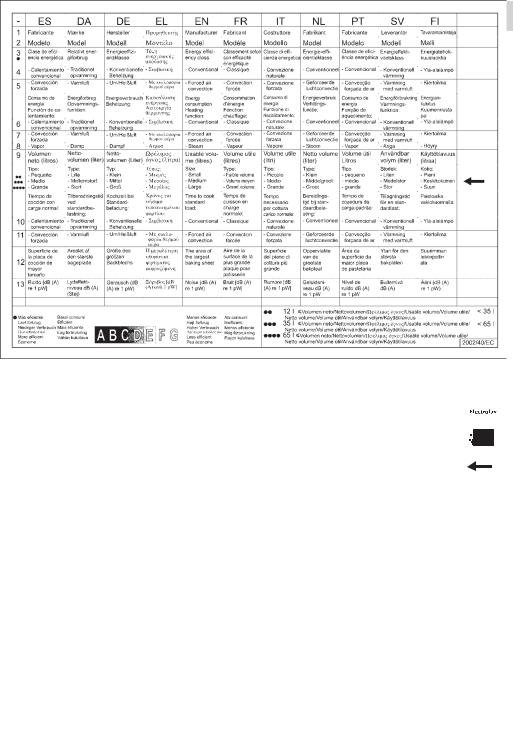 AEG EOB9710X User Manual