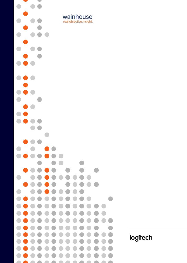 Logitech Wainhouse User Manual