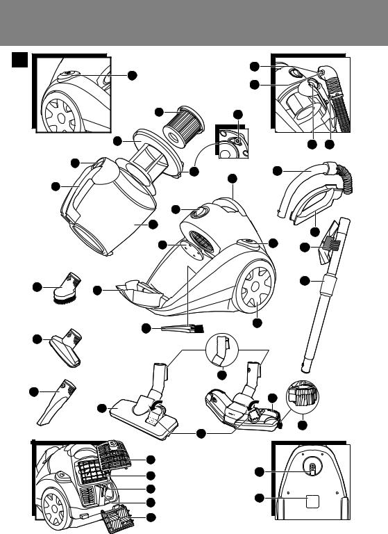 PHILIPS FC8732 User Manual