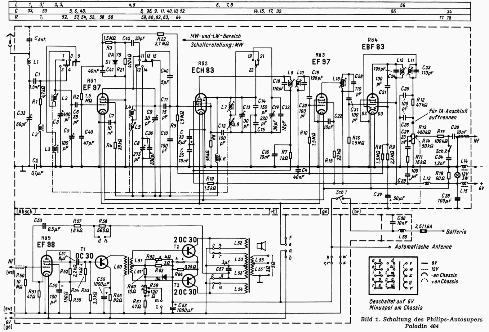 Philips Paladin 484 Diagram - ManualMachine.com