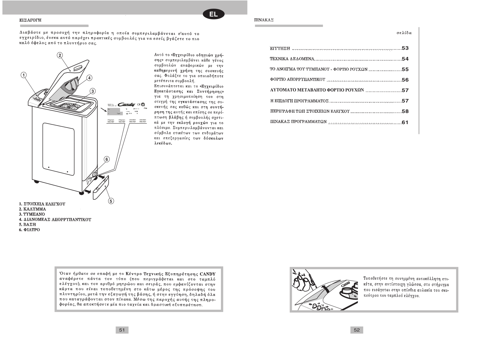 Candy CTT 63T S User Manual