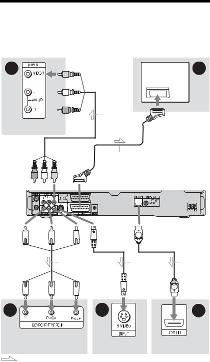 Sony RDR-AT105, RDR-AT100 User Manual