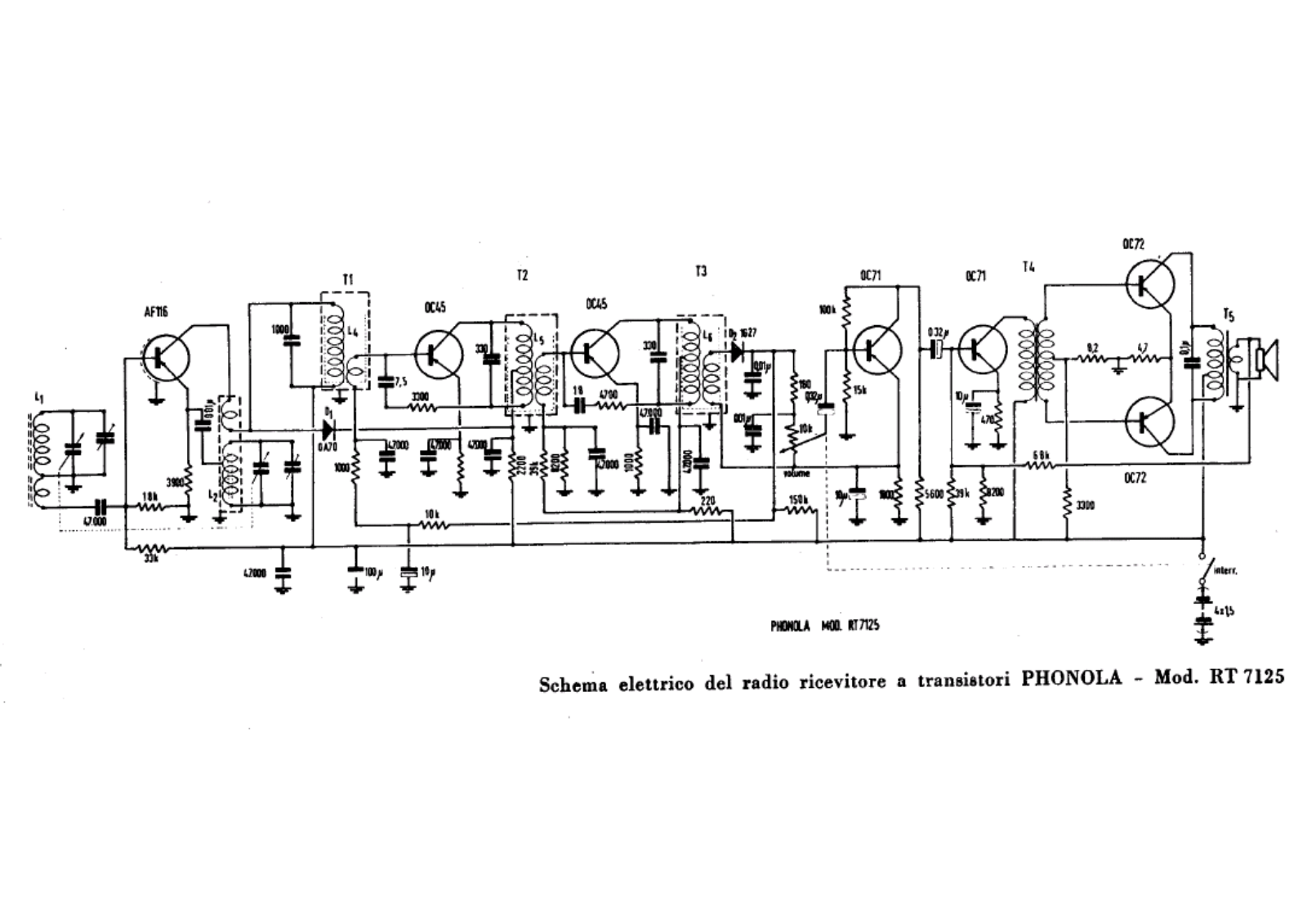 Phonola rt7125 schematic - ManualMachine.com