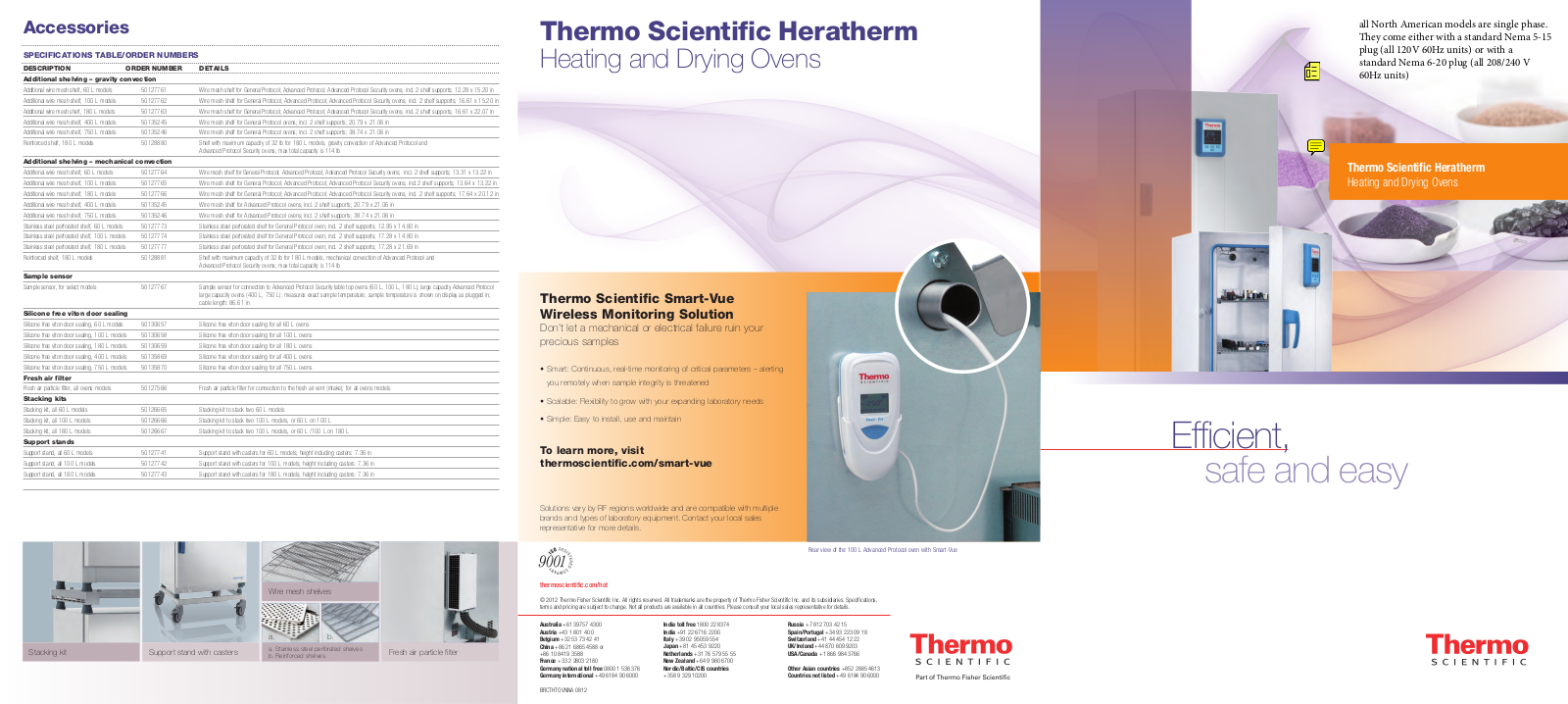 Thermo Scientific 51028874 User Manual