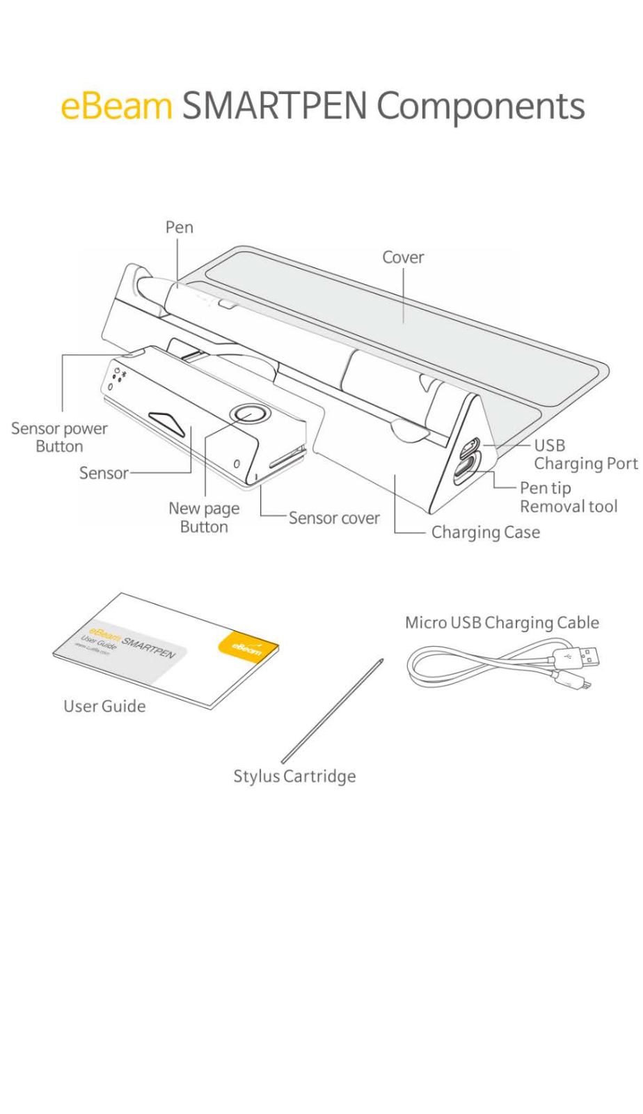 Ebeam Smartpen User Manual