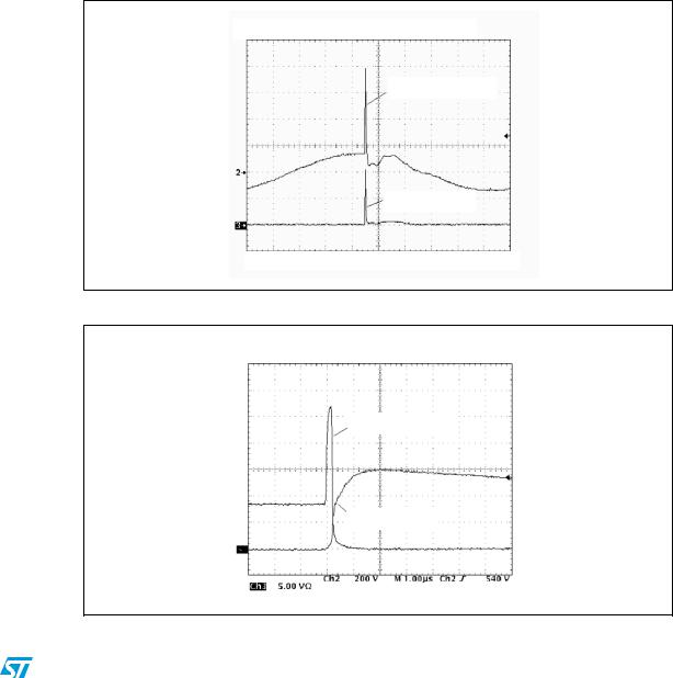 ST AN1379 Application note