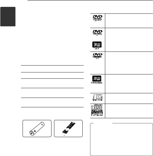 LG DP524H User Manual