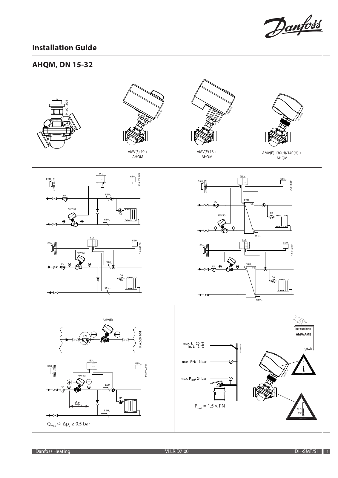 Danfoss AHQM Operating guide