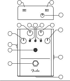 Fender Marine Layer Reverb User Manual