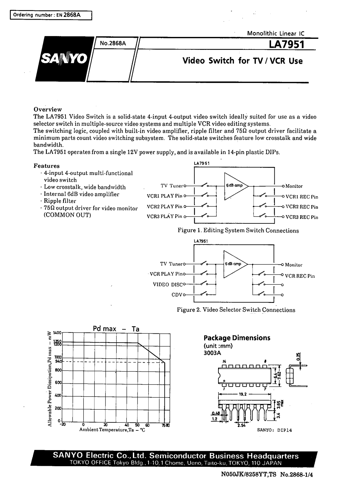 SANYO LA7951 Datasheet