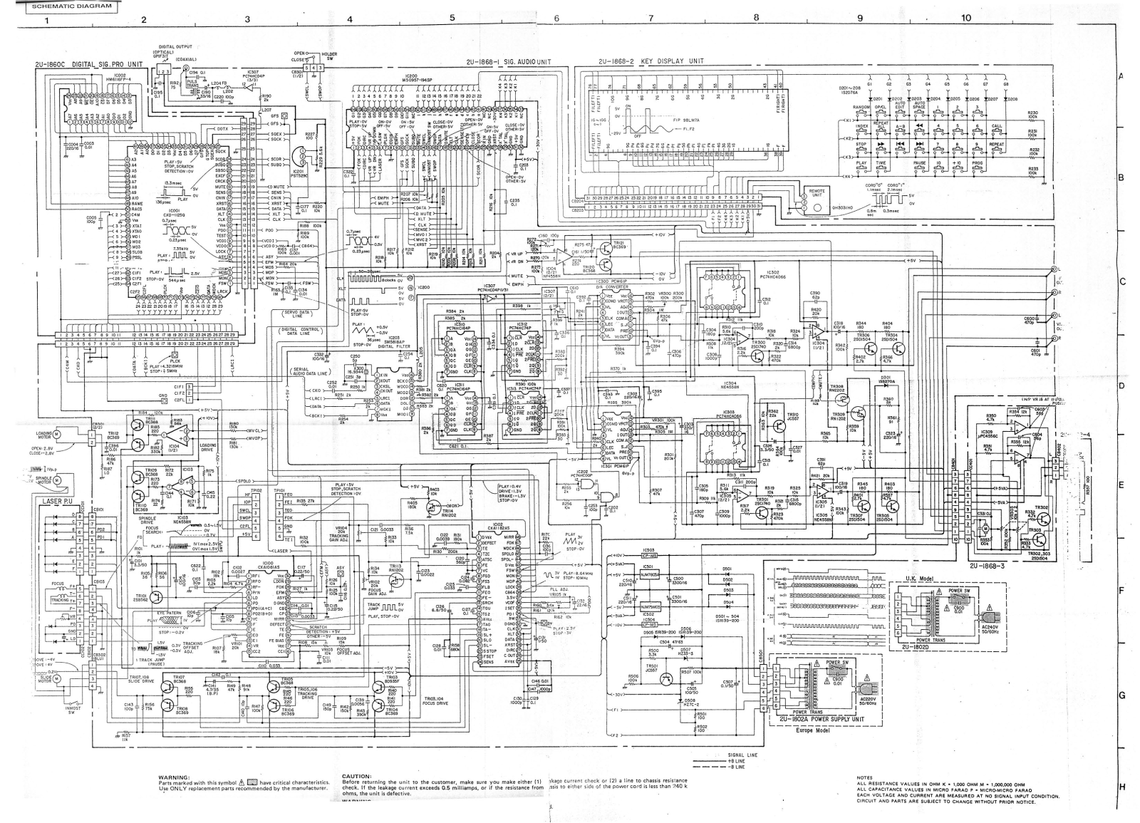 Denon DCD-920 Service Bulletin