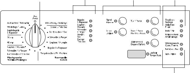 AEG EDC5375 User Manual