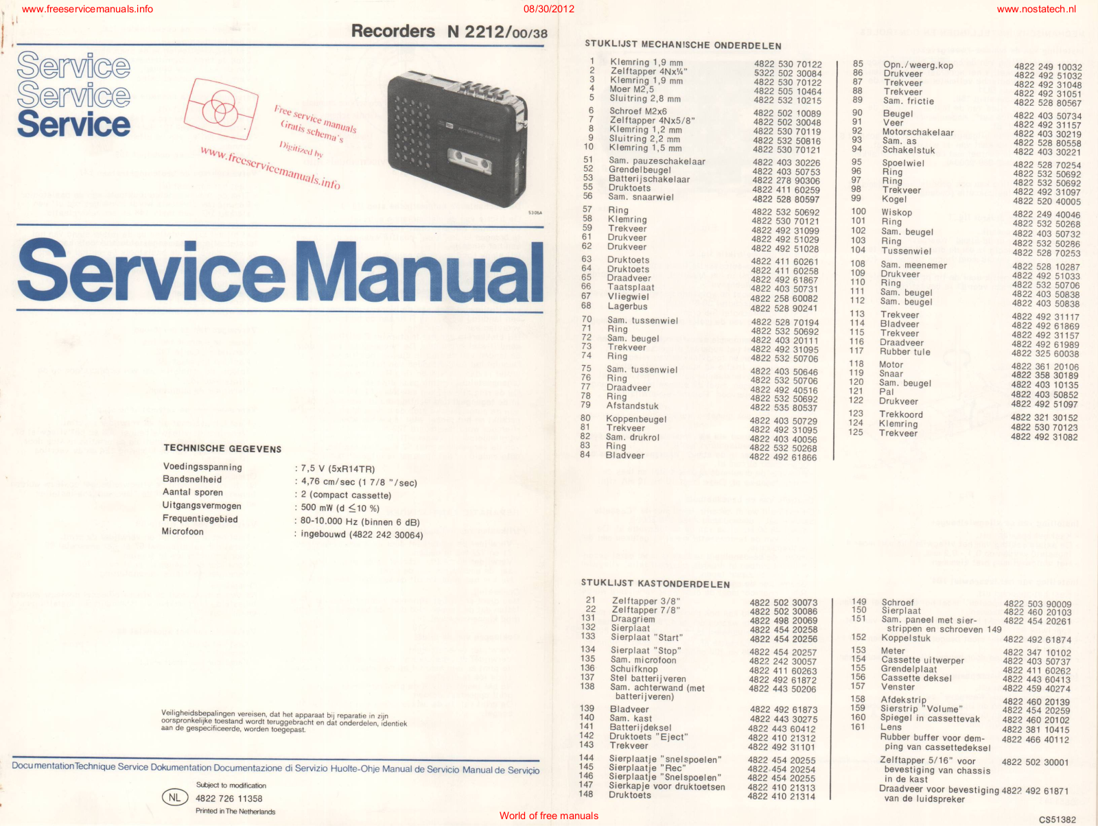 Philips _n2212 Datasheet - ManualMachine.com