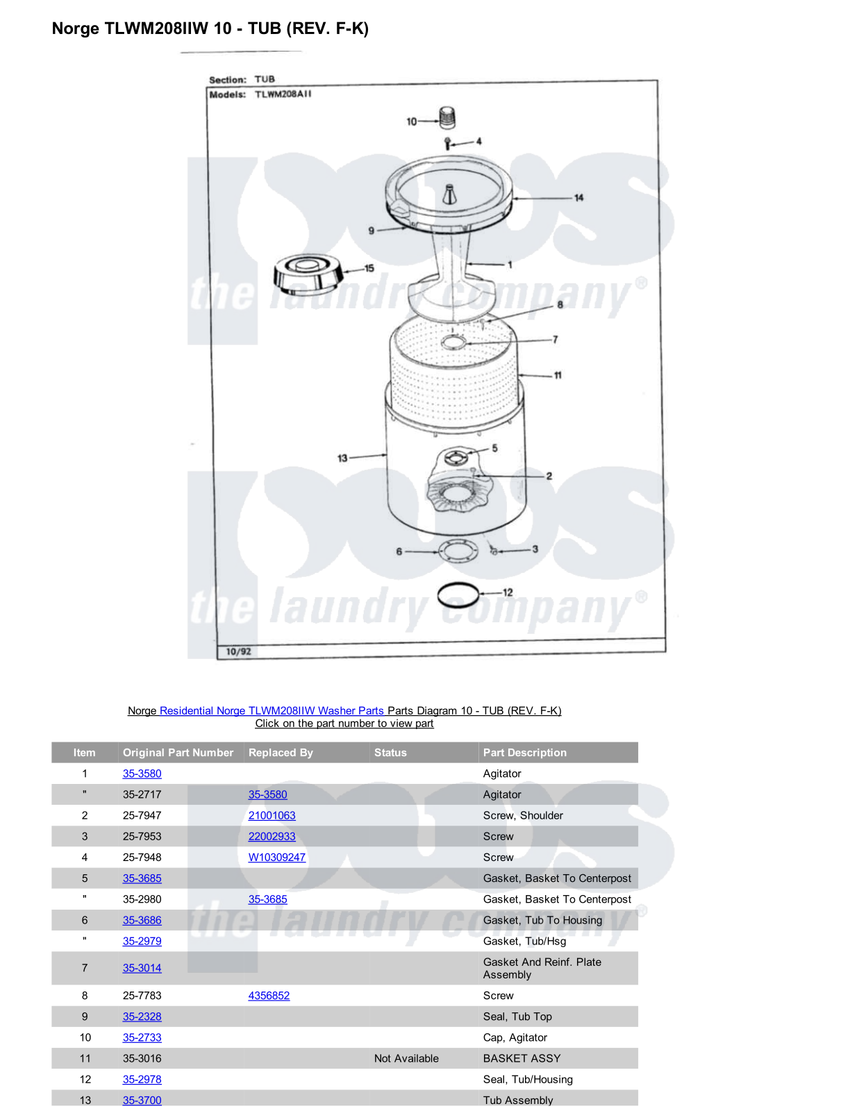 Norge TLWM208IIW Parts Diagram