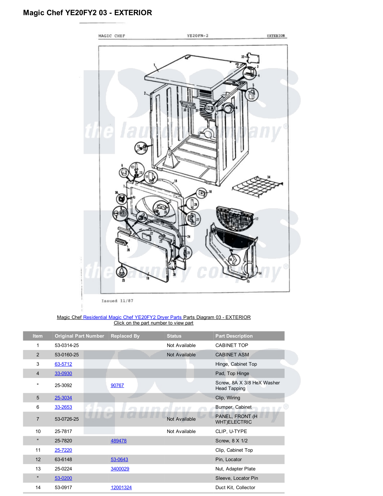 Magic Chef YE20FY2 Parts Diagram