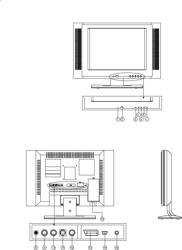 Denver DFT-1511 Instruction Manual