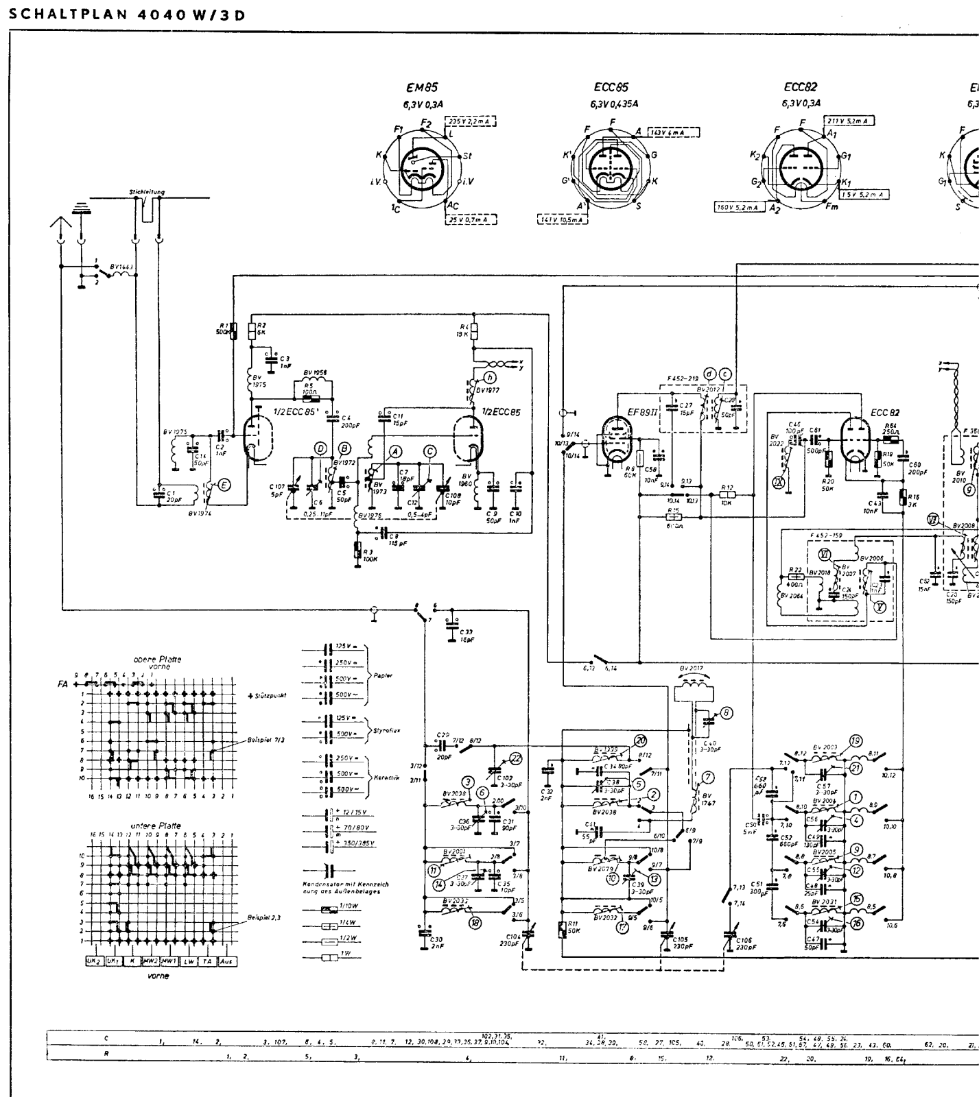 Grundig 4040-W-3-D Schematic - ManualMachine.com