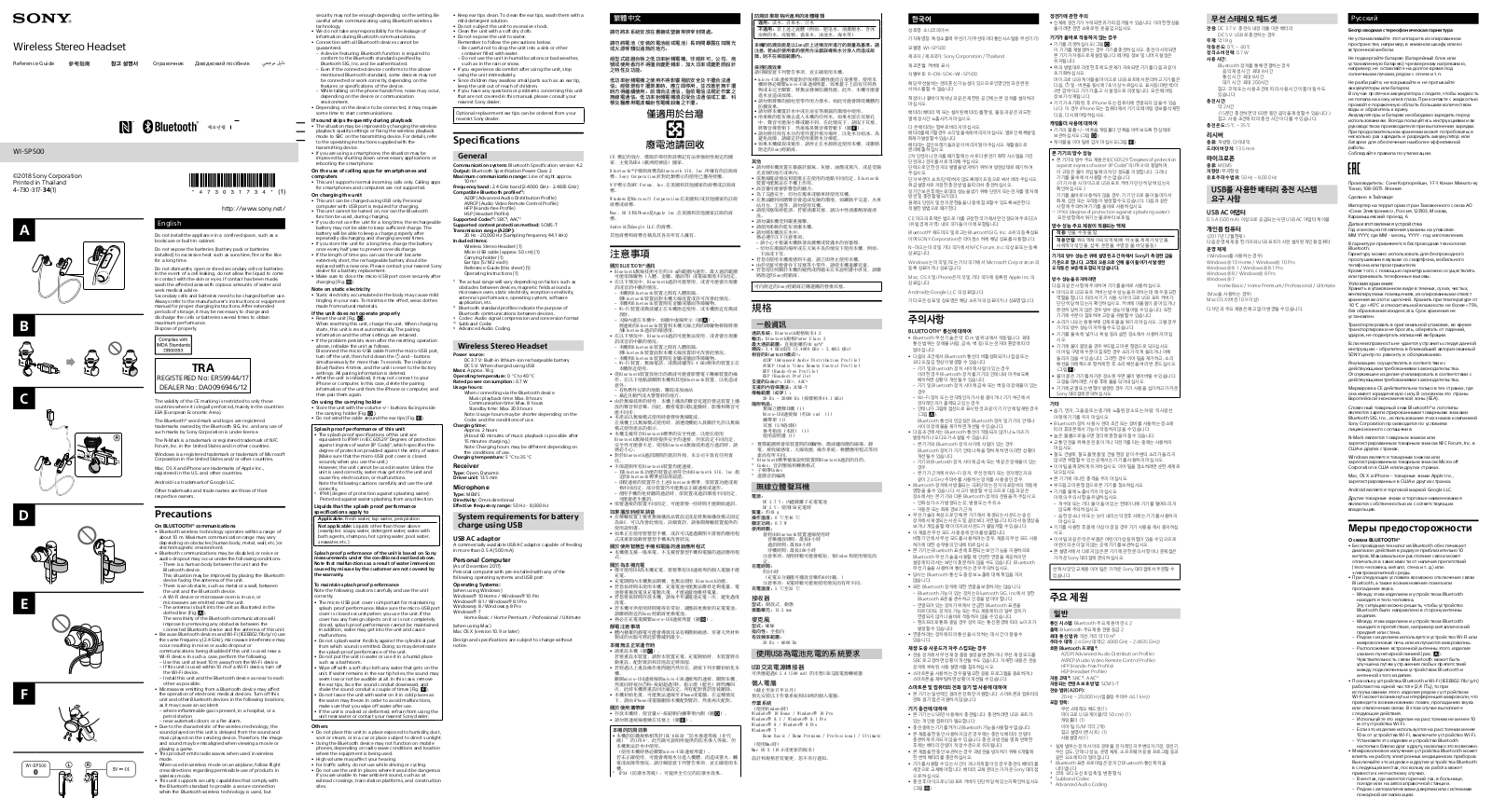 Sony WISP500W.E User Manual