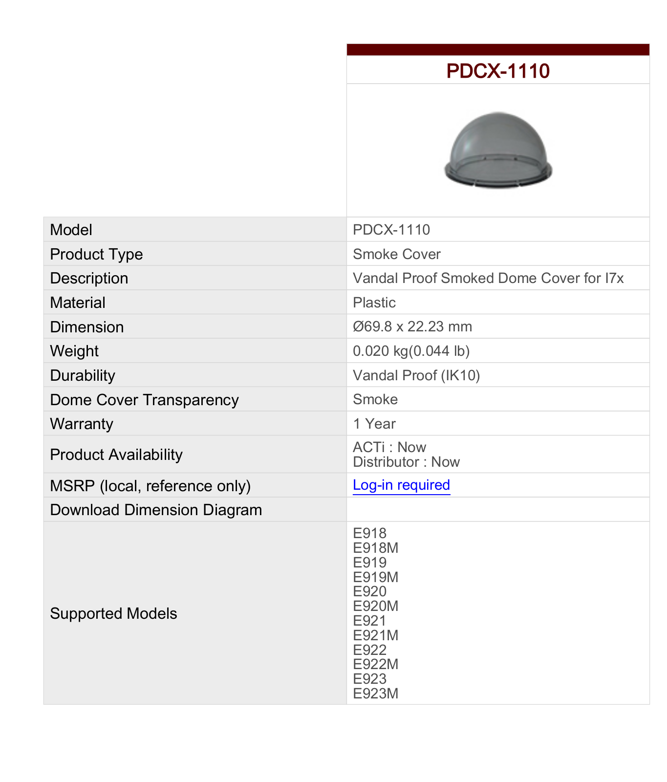 ACTi PDCX-1110 Specsheet