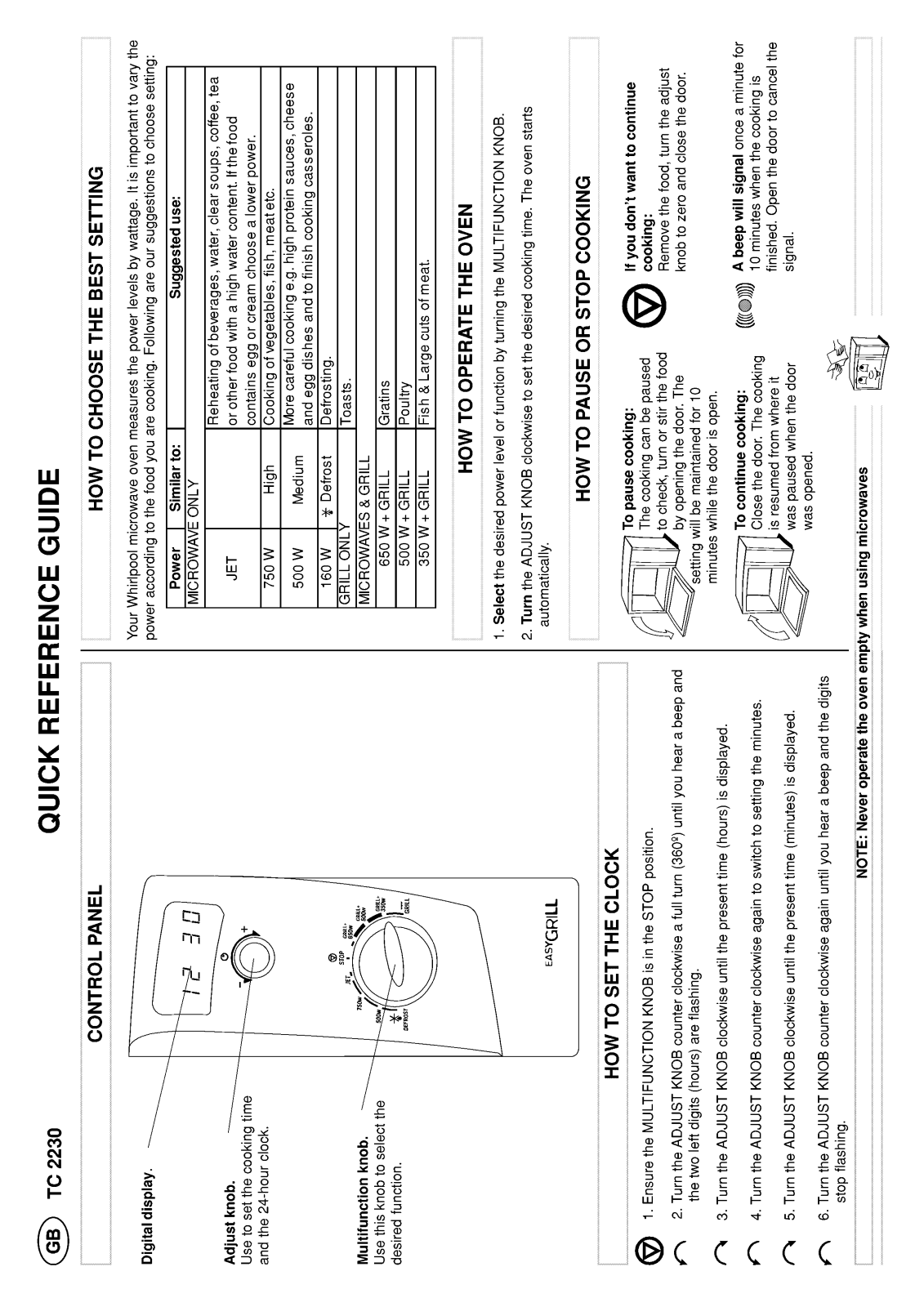 Whirlpool MWO 430/WH INSTRUCTION FOR USE