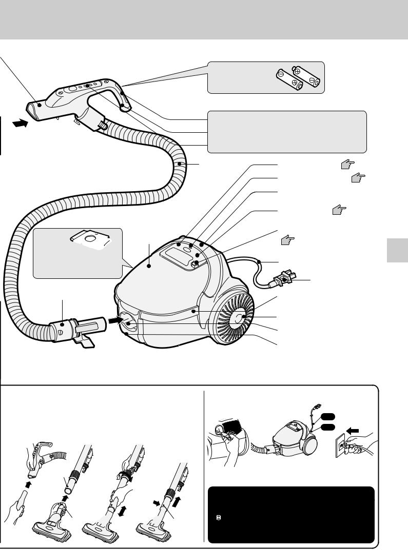 Hitachi CV-WF5 User guide