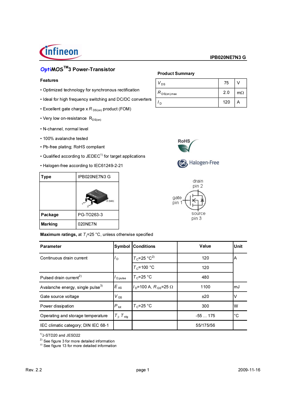 Datasheet ipb020ne7n3_rev2.2 Datasheet - ManualMachine.com