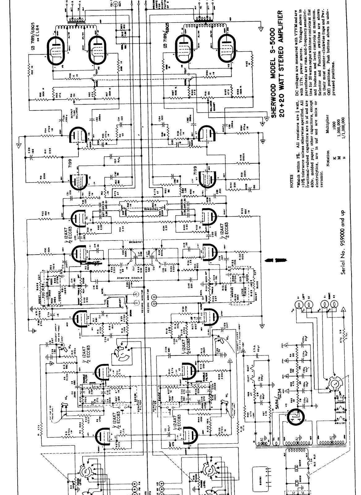 Sherwood s5000 schematic