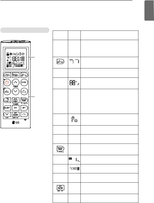 LG LAU120HYV1 Owner’s Manual