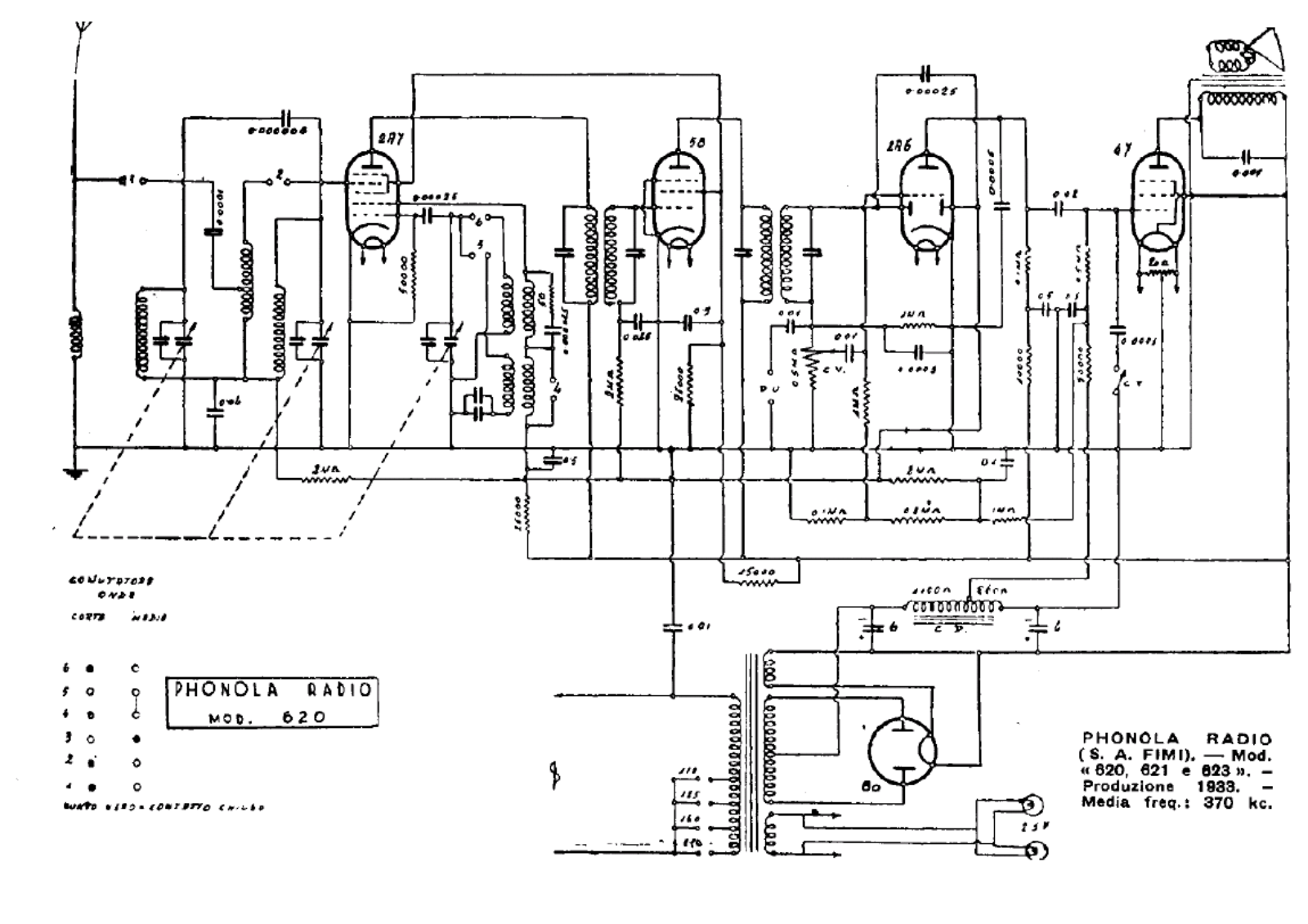 Phonola 620621623 schematic - ManualMachine.com