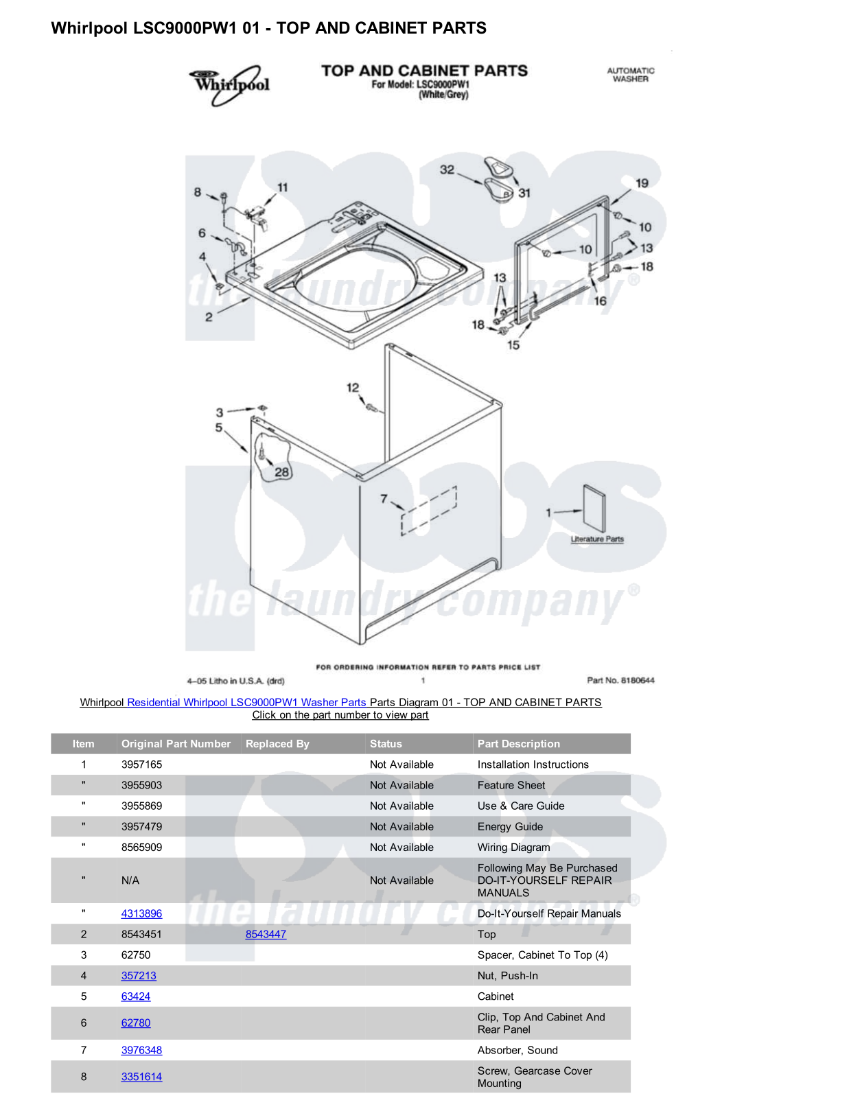 Whirlpool LSC9000PW1 Parts Diagram