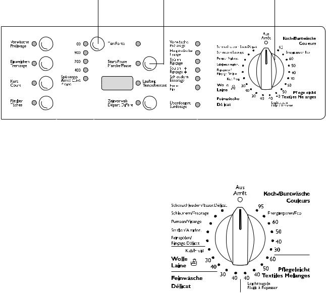 AEG EWF1180 User Manual