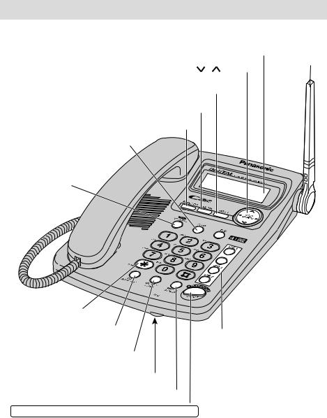 Panasonic of North America 96NKX TGA420 User Manual