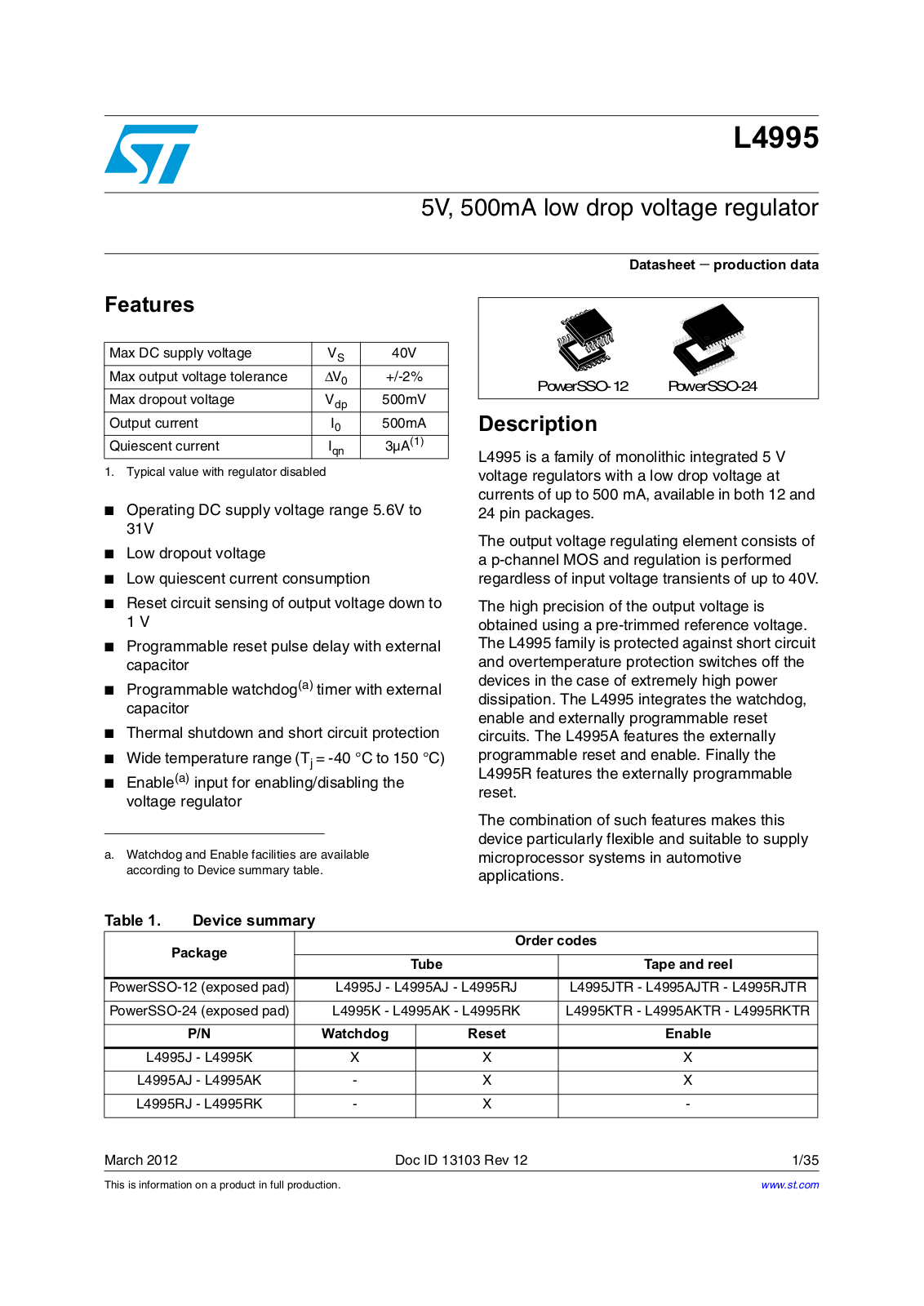 ST L4995 User Manual