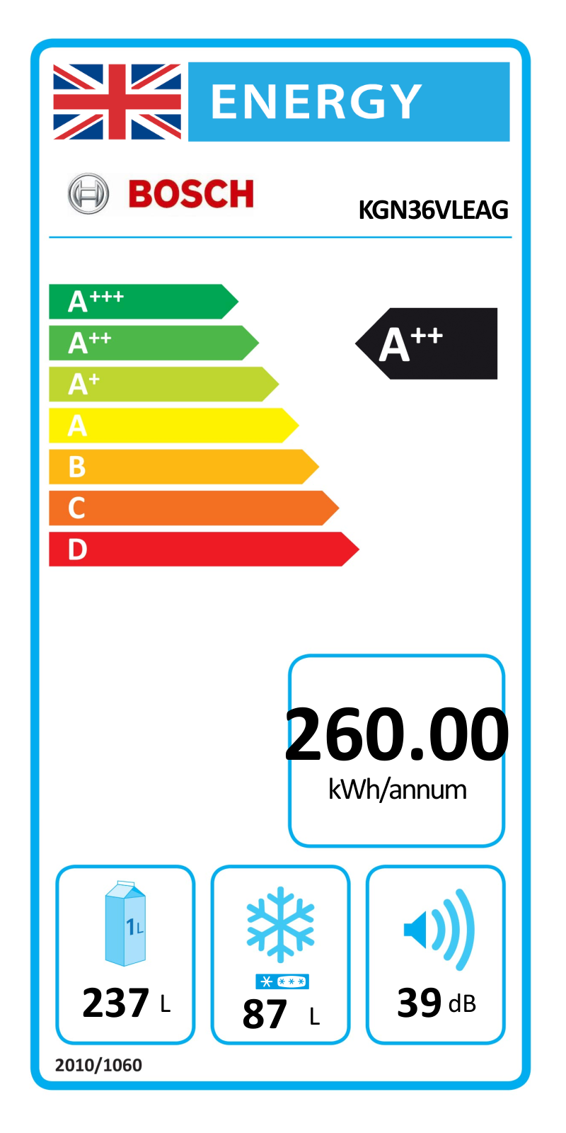 Bosch KGN36VLEAG EU Energy Label