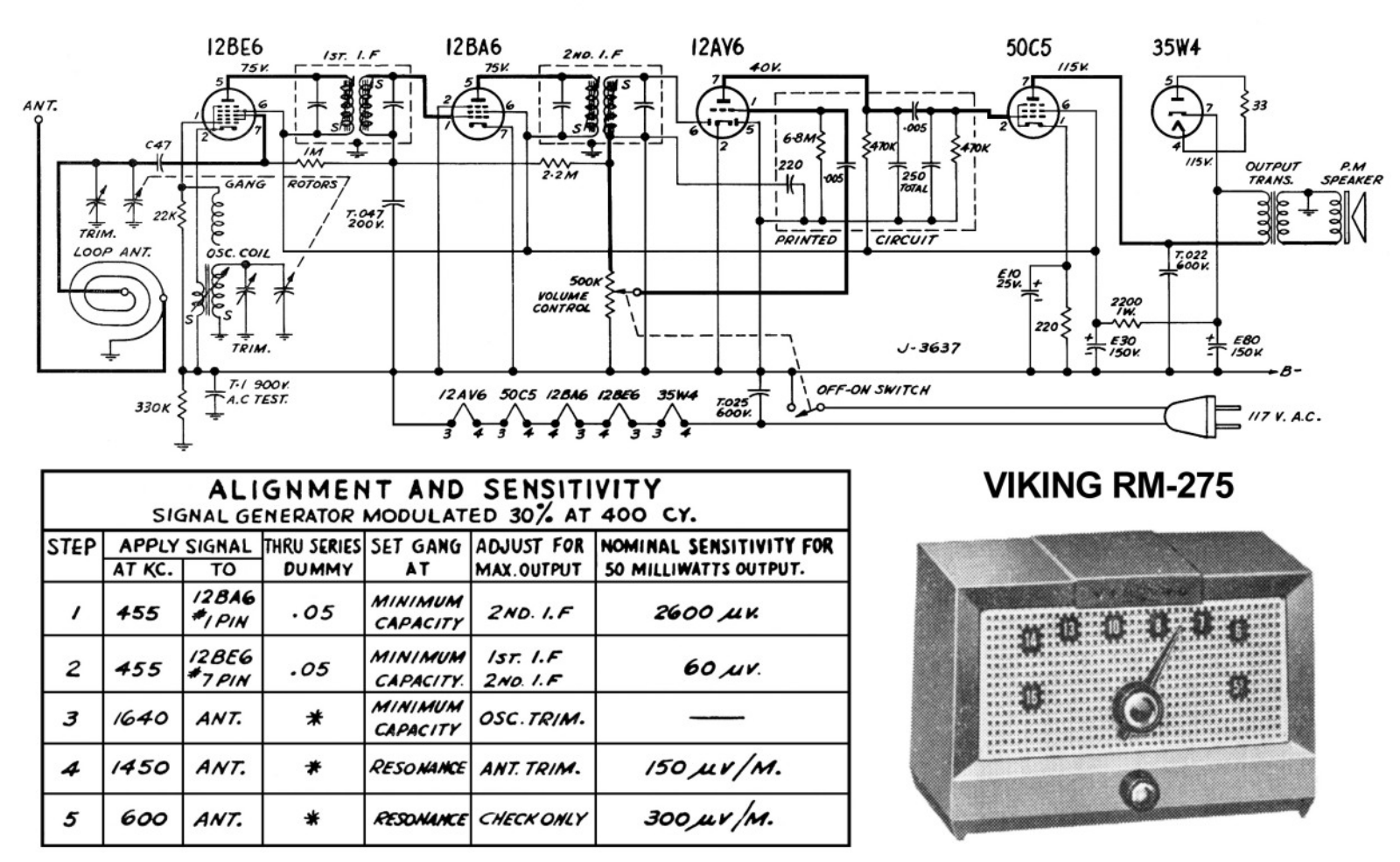 Viking rm275 schematic