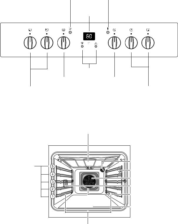 Electrolux EON5620 User Manual