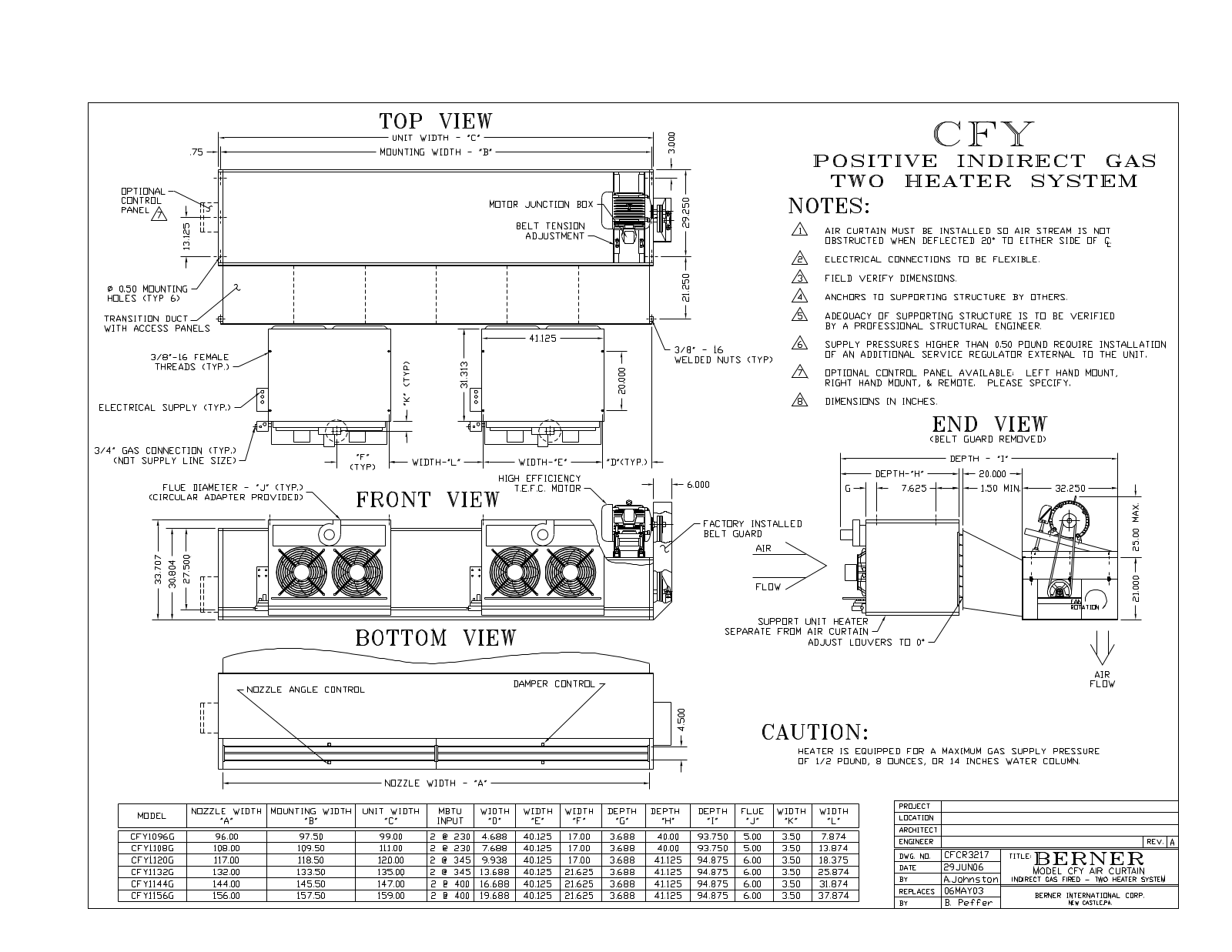 Berner International CFY User Manual