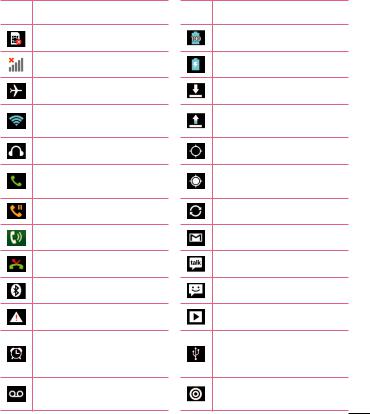 LG LGE455G Owner's manual