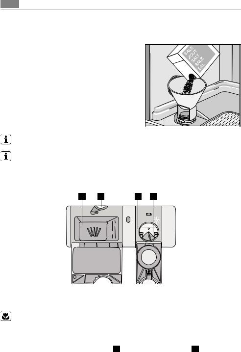 AEG Favorit 87004 User Manual