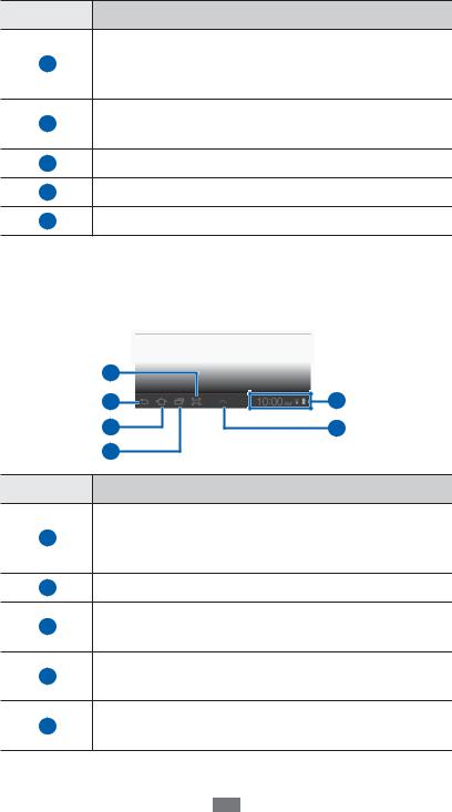 Samsung GTP3100B User Manual