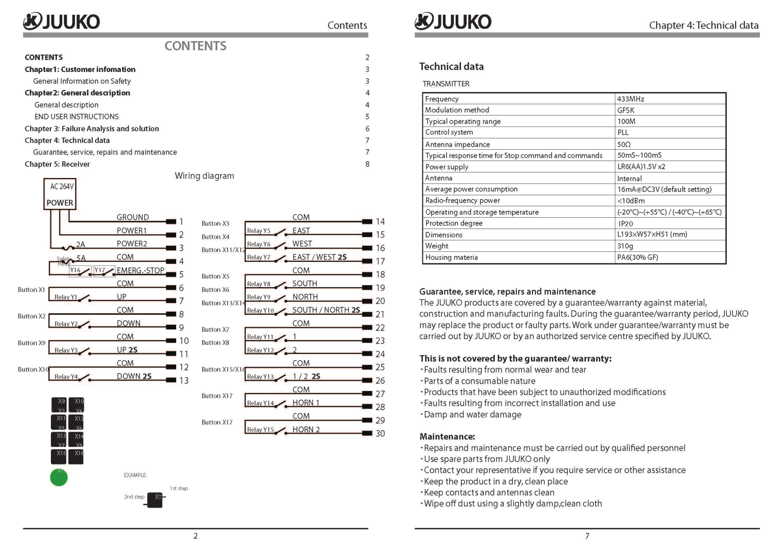 SHUN HU TECHNOLOGY 89896162JK01 User Manual