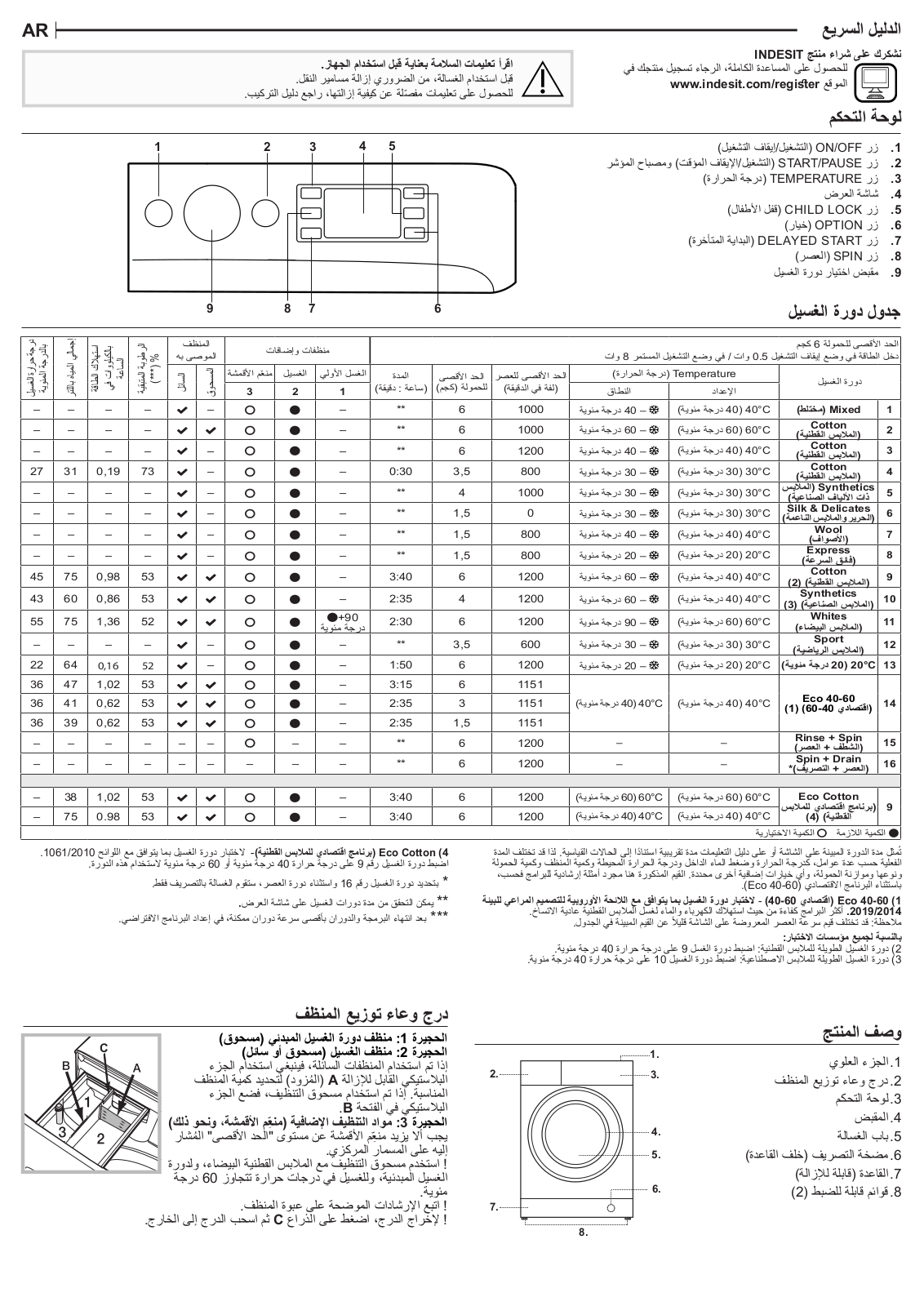 INDESIT MTWE 61251 S NA Daily Reference Guide