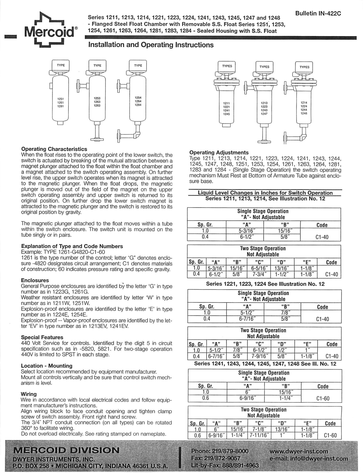 Omega IN User guide - ManualMachine.com