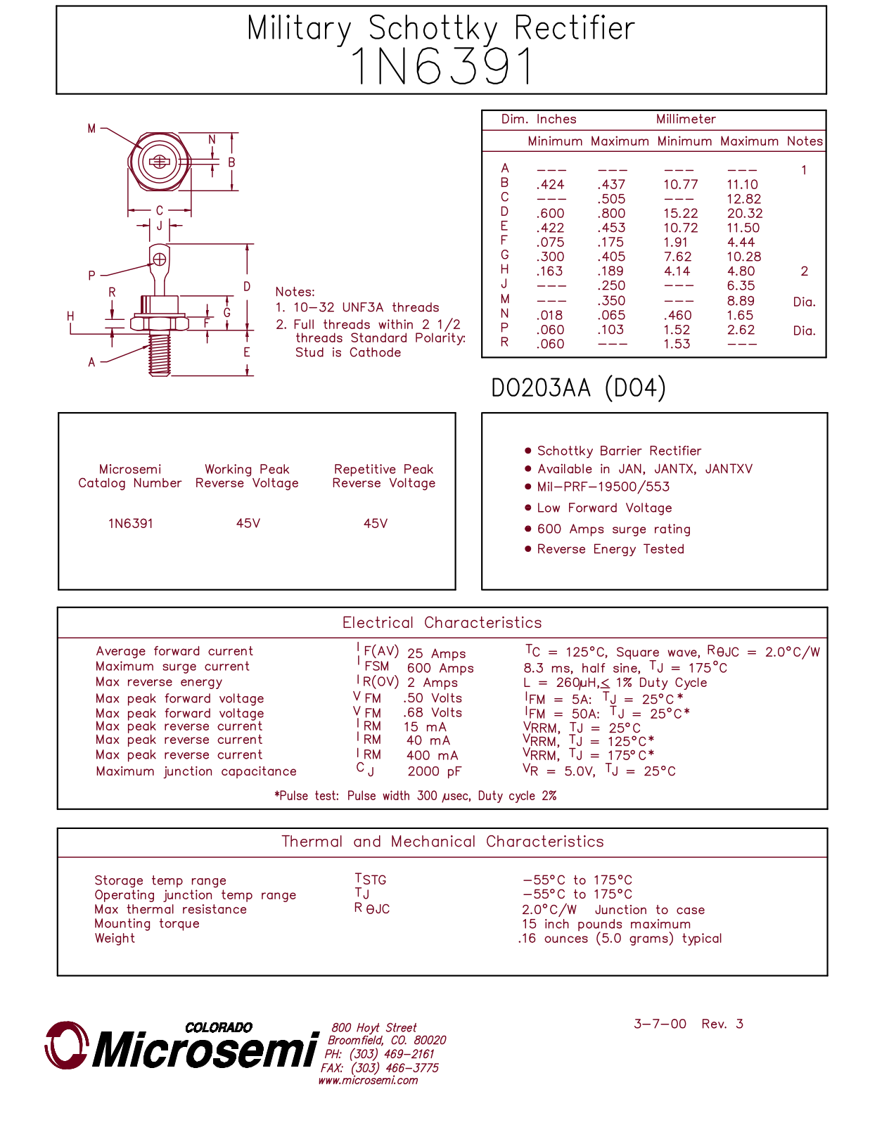 Microsemi Corporation 1N6391 Datasheet