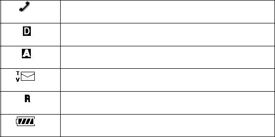 LG AD5235 User Manual