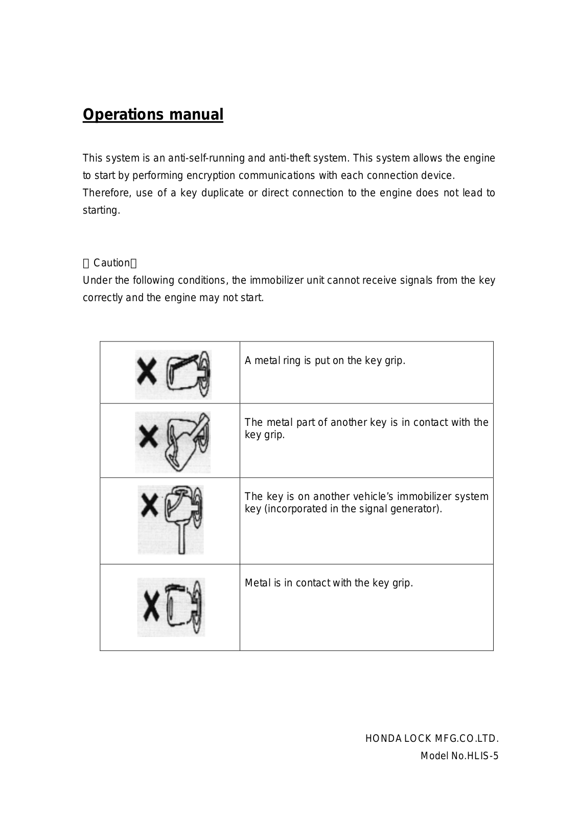 Honda Lock Mfg HLIS-1 User Manual