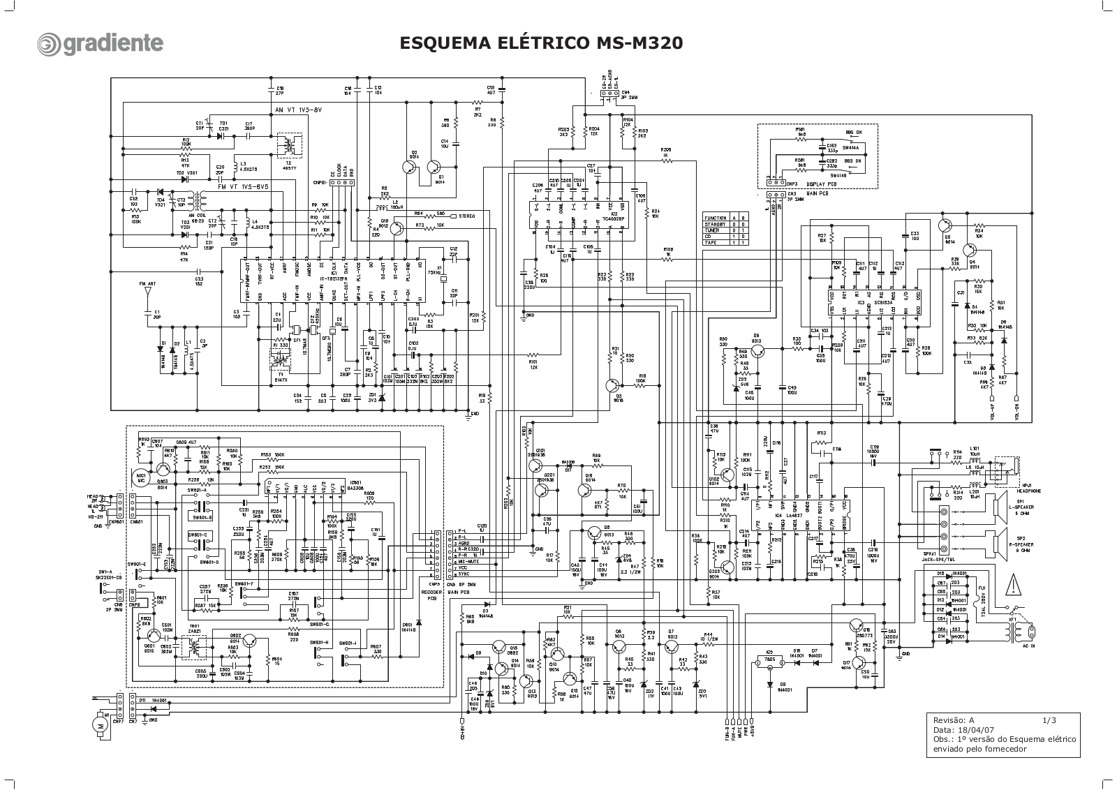 Gradiente MS-M320 Schematic