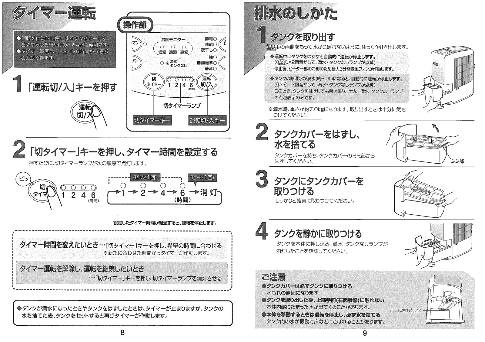 Zojirushi RV-GA100 User guide