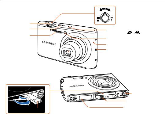 Samsung PL90, PL91 User Manual