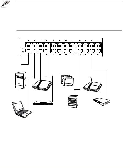 Asus GX1026I User Manual